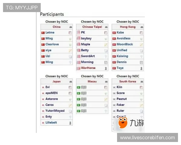 篮球直播在线观看免费观看电子竞技投注防骗避坑盘口指南